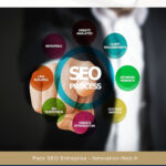 SEO - ENTREPRISE